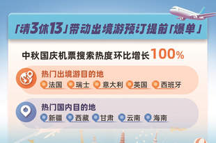 “请3天可休13天”攻略 被很多人采用