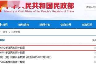 撕开婚姻现实：每100对领证，就有42对散场