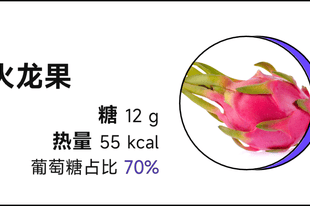 这些水果不甜，但含糖量巨高！真的别给孩子吃太多