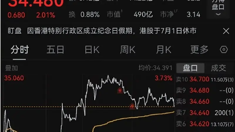“蔚小理”集体跌破千亿，造车不值钱了