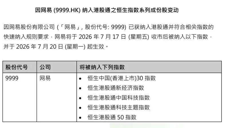 恒生指数公司：因网易纳入港股通之恒生指数系列成份股变动