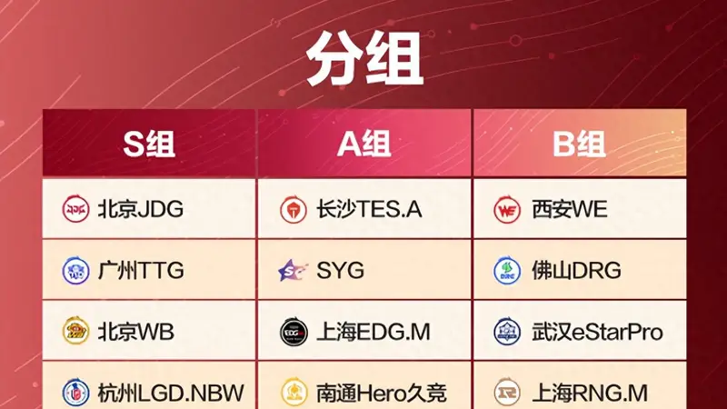 KPL第二阶段赛程出炉，WB首战KSG，AG和JDG王不见王，狼侠二番战