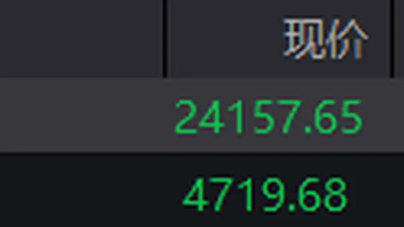 恒生指数低开0.07% 恒生科技指数跌0.04%