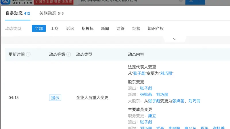 张雪峰女儿张姩菡再接手三家公司，张雪峰妻子李丽婧任峰学蔚来董事