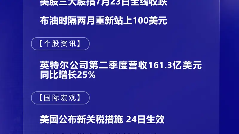 7月24日国际晨讯丨布油时隔两月重新站上100美元 欧洲央行警告通胀将持续居高
