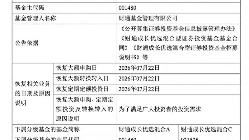 独管的产品都是亏的，闫思倩旗下还有一产品接近腰斩