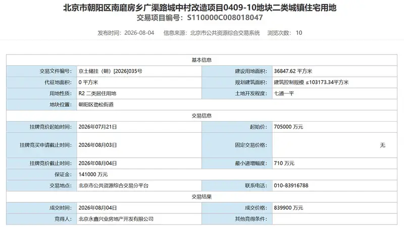 191轮竞价、84亿元总价，北京年内最贵宅地诞生：中海新城摘得朝阳广渠路“地王”，金茂“老家门口没守住”