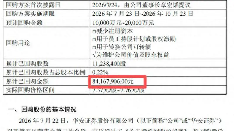 错把“8416万元”写成“亿元”,上市券商回购公告闹乌龙
