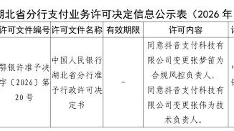 抖音支付两大核心高管变更获央行批复