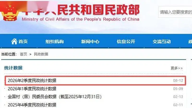 撕开婚姻现实:每100对领证,就有42对散场
