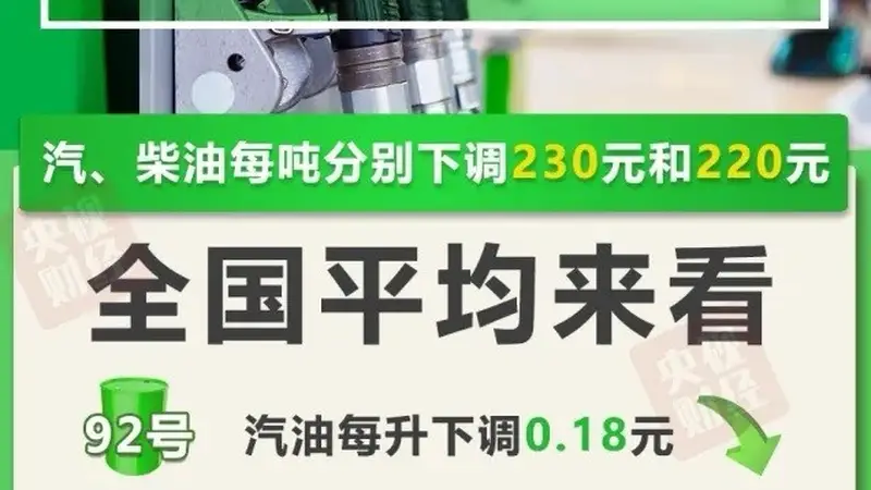今晚油价下调！加满一箱92号汽油将少花9元