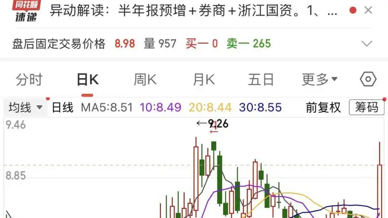 财通证券被警示!经纪、自营曝内控漏洞,客户受损如何维权?