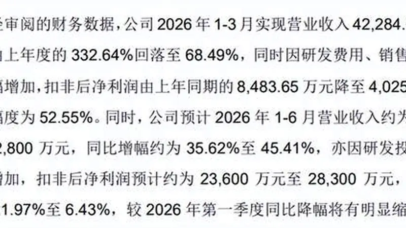 宇树科技笑了，半导体股民们都哭了