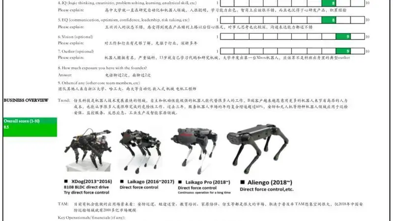 红杉：今天，我们公开了投资宇树的“一页纸”