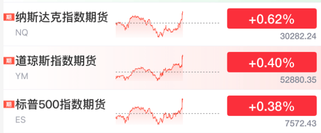 非农“救市”!美联储,加息突变!美光、闪迪、黄金、白银直线拉升,美元直线跳水