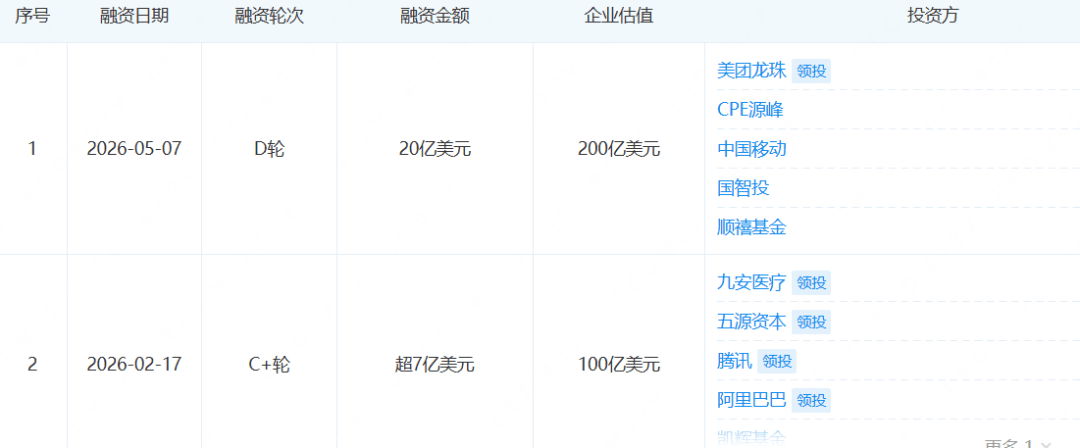 中国AI，集体向“钱”看？