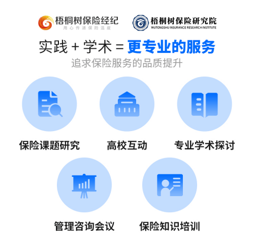 AI赋能保险提质升级,梧桐树保险研究院产学研协同探新路