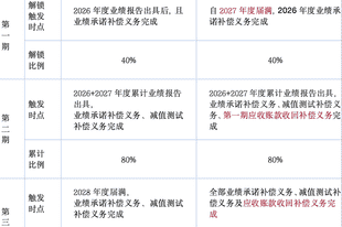 重组两次触发程序性终止 狮头股份拟推优化版方案