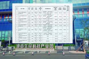 上证深一度｜客户“本土化” 渠道“隐蔽化” 谁在“滋补”天目药业？