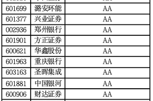 A股现金流百强榜:谁能真正把钱收回来?