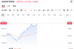 A股深V反弹,发生了什么?