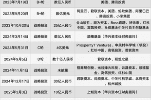 智谱向左，MiniMax 向右