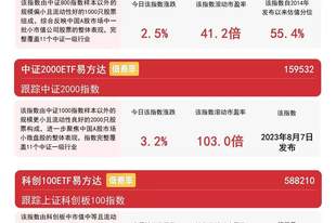 中小盘风格表现强势,中证1000ETF易方达(159633)近2日“吸金”合计超13亿元
