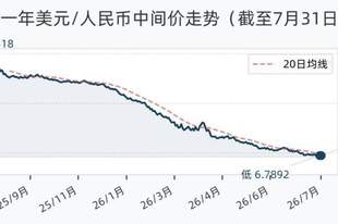 7月31日人民币兑美元中间价调降2个基点，报6.7894