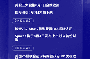 8月4日国际晨讯丨日韩股市双双高开 美国25州联合起诉特朗普政府301关税政策