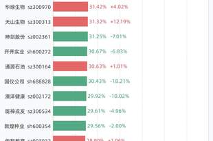 8月19日换手率排行：N双英以96.34%居首，紧随其后的是N宇树、神农种业、C频准