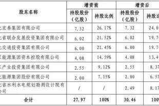 长江财险第三次增资,拟引国资再入局!以防流动性风险?