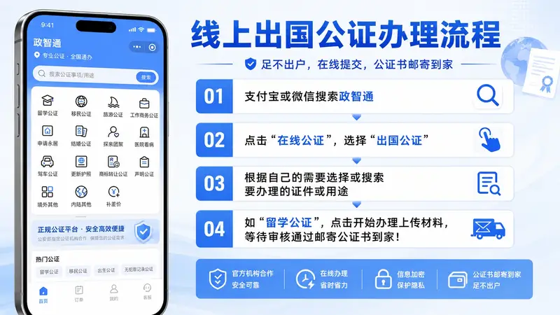出国需要办理无犯罪公证吗?终于搞清楚答案了