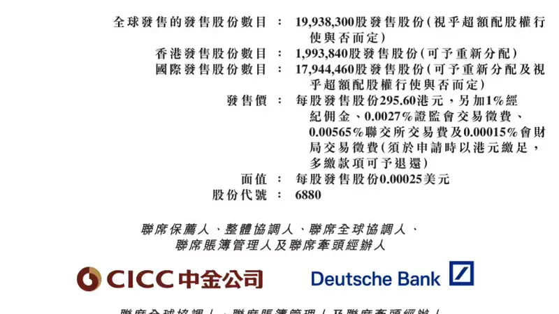Momenta 今日开启招股，7 月 8 日香港挂牌