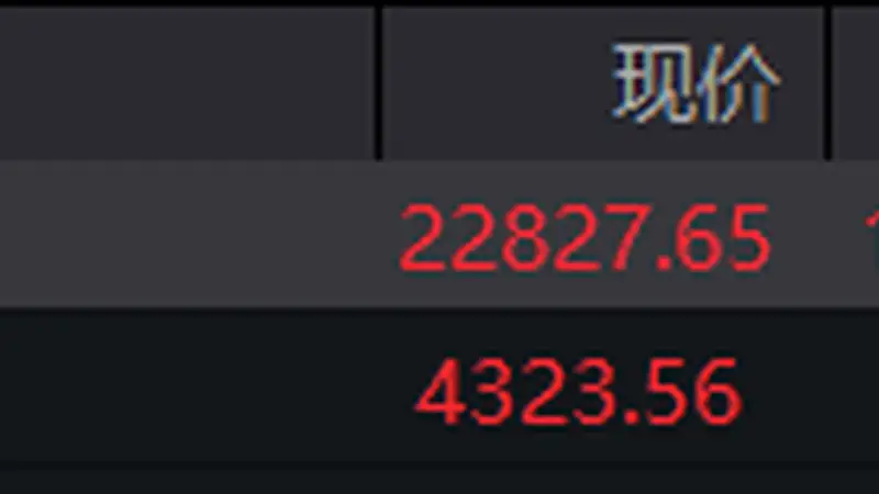 恒生指数开盘涨0.69% 恒生科技指数涨1.6%