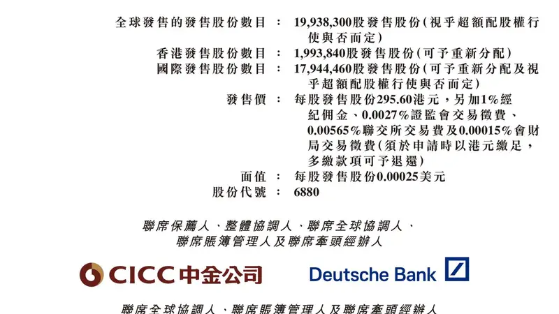 Momenta今日开启招股，7月8日香港挂牌