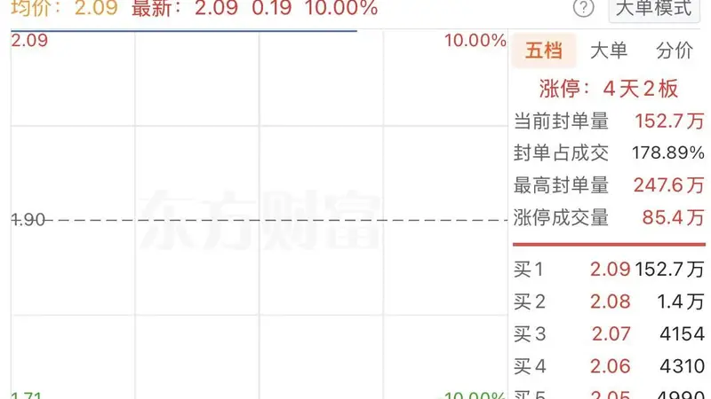 妖股直击：股吧一句玩笑焊死一字板！中公教育20倍赌约刷屏全网，午间紧急发风险提示！