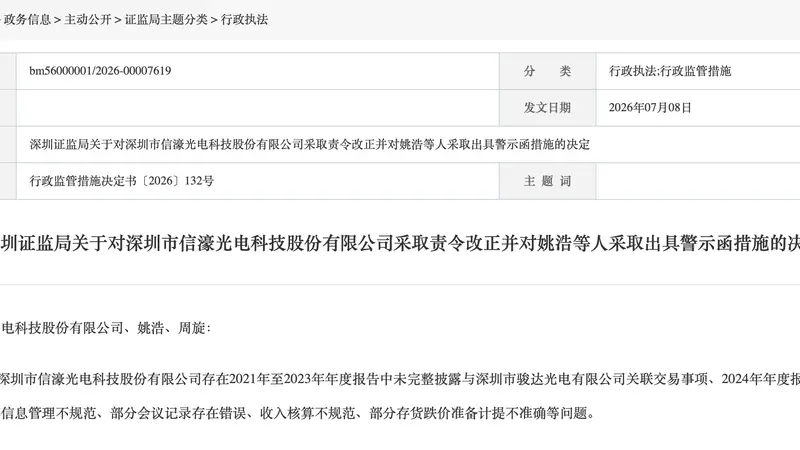 信息披露岂能儿戏！301051，责令改正