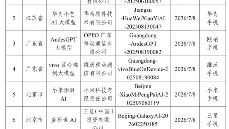 苹果AI在中国完成备案