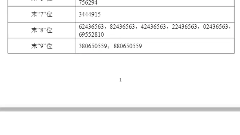 中科曙光：“曙26转债”网上中签结果公布 共3928979个