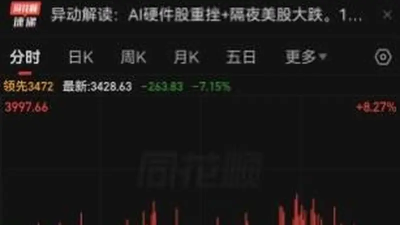 A股大跌之际,神秘资金再度出手!借道宽基ETF逆势抄底!华泰柏瑞沪深300ETF等宽基大举放量,本周多只“汇金系”ETF成交突然异动