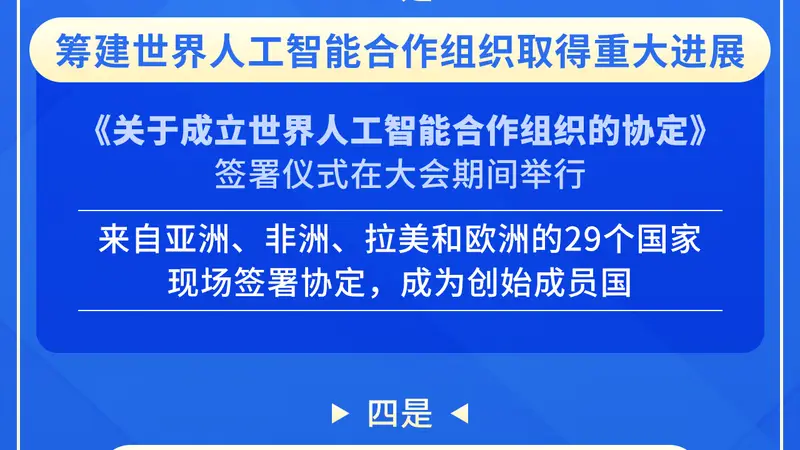 （图表）外交部介绍2026世界人工智能大会成果和亮点