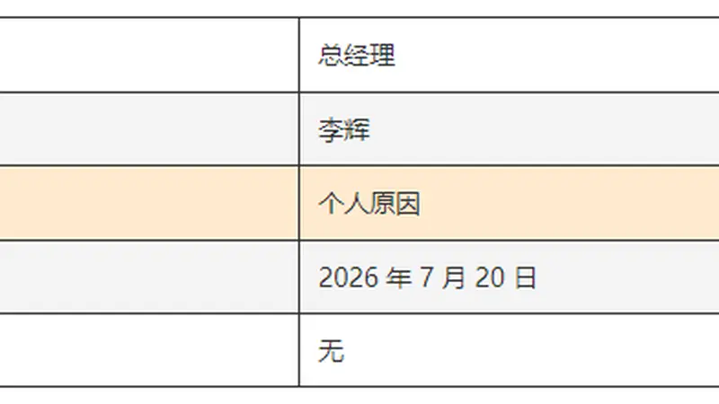 千亿级基金公司更换总经理