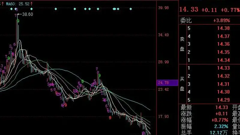 突发！300045，被禁止特种领域采购30个月