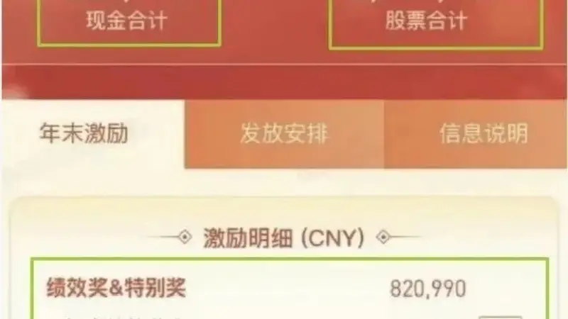 触犯高压线,腾讯317万年终奖员工因泄密被辞退