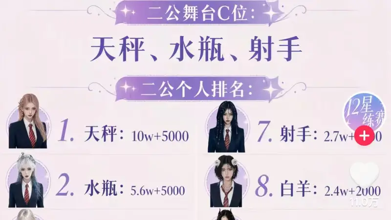 喊了好久的 “AI选秀元年”，真来了