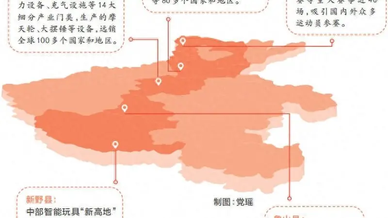 快乐河南玩转全球