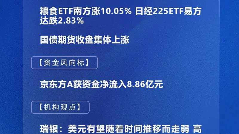 四点半观市 | 沪指探底回升收涨0.19% 京东方A获资金净流入8.86亿元