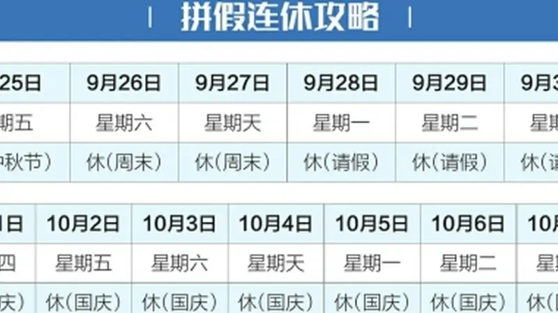 请3天假连休13天 中秋国庆拼出超长假
