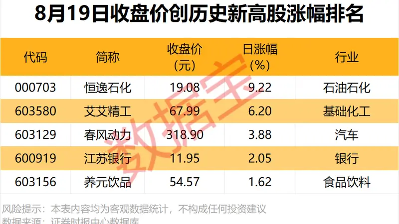 300687，签近65亿元算力合同，占去年营收3倍以上