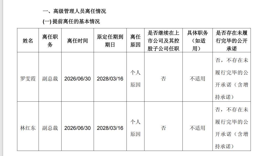 洗牌加速!永辉超市一夜出走两位“老将”,离职前套现75万